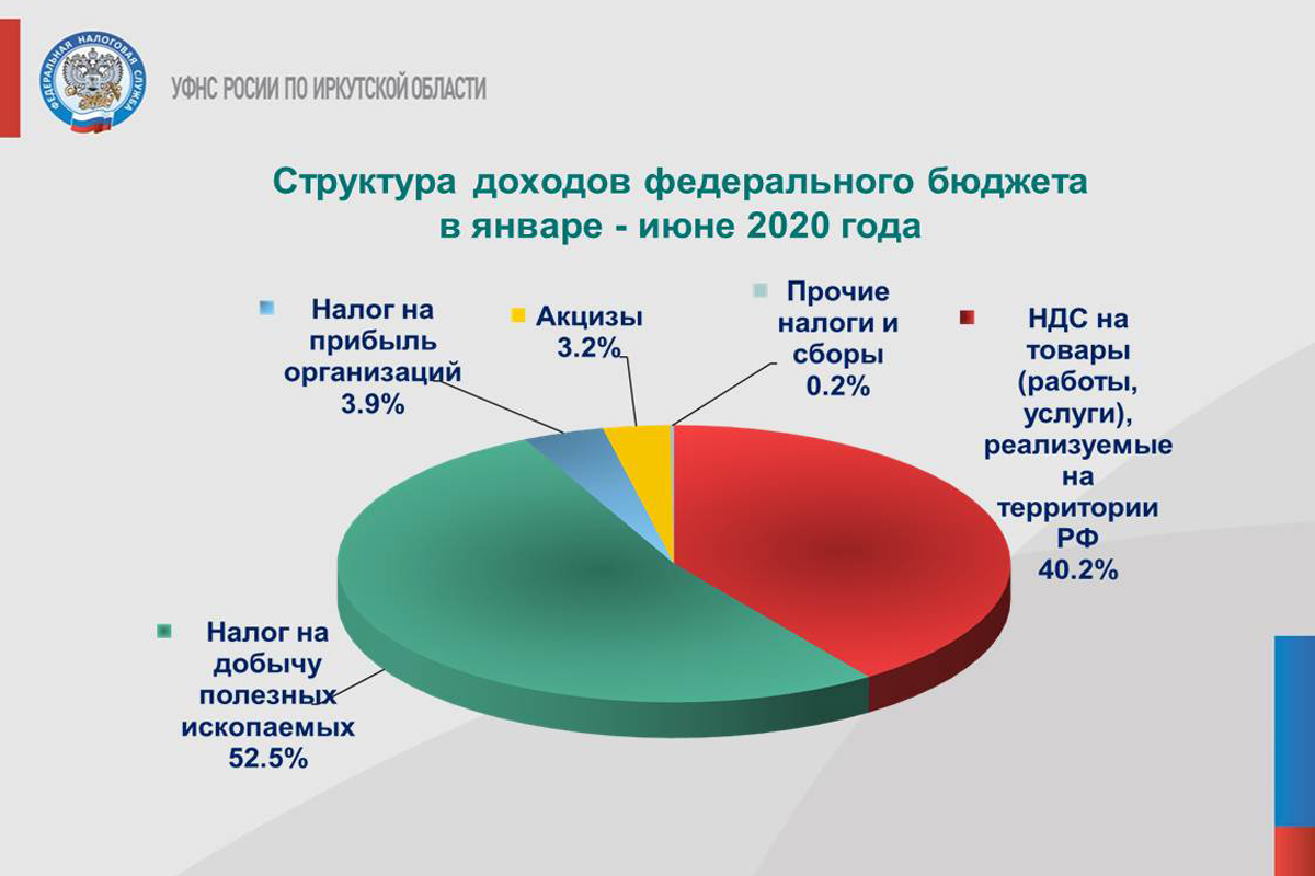 nalogi-federaciya_07-20.jpg