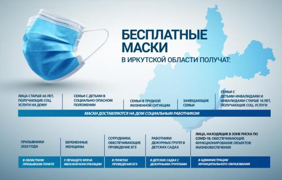 Иркутянам старше 60 лет бесплатно выдают медицинские маски