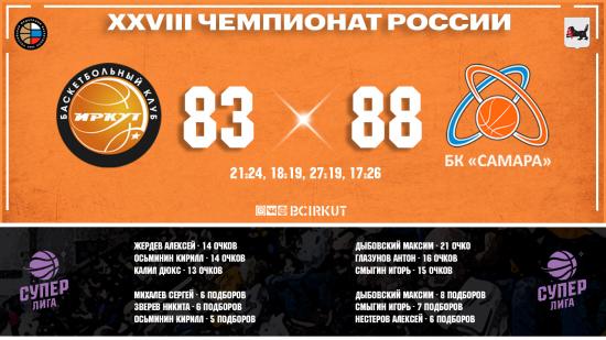 Баскетбольный клуб «Иркут» проиграл матч команде из Самары