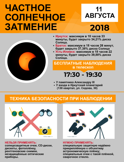 Частичное солнечное затмение можно будет наблюдать в Иркутске 11 августа