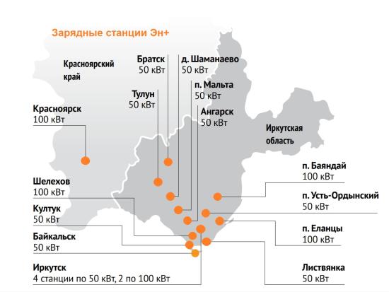 Потребление электроэнергии на зарядных станциях Эн+ превысило 300 тысяч киловатт-часов