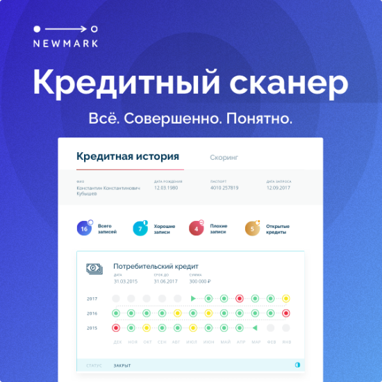 Сервис проверки финансовой репутации физических лиц представили на площадке ТПП Восточной Сибири