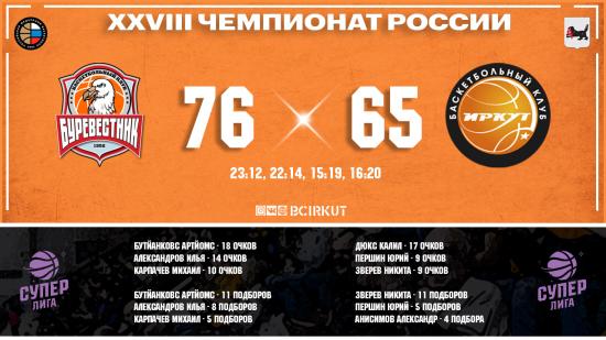 «Иркут» проиграл «Буревестнику» в Ярославле