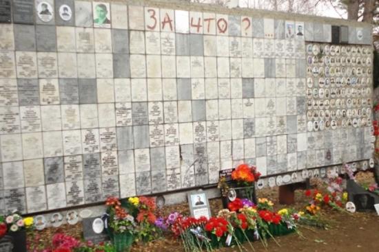 Список жертв репрессий в Иркутской области для мемориала в Пивоварихе сверят к 7 августа