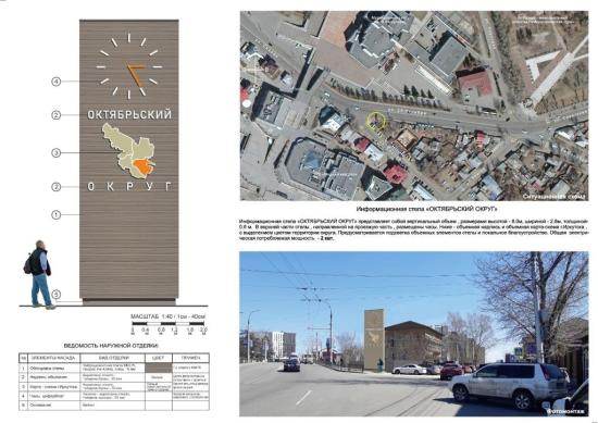 В Октябрьском округе Иркутска выбрали четыре проекта-победителя по программе «Народные инициативы»