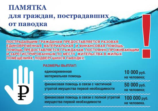 Памятка для граждан, пострадавших от паводка в Иркутской области