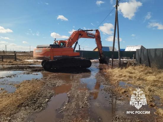 Приусадебные участки подтопили талые воды в двух населенных пунктах Иркутской области