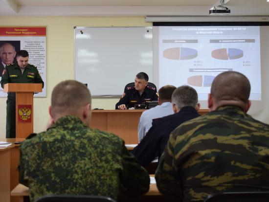 С начала года Росгвардия передала полиции за различные правонарушения более 14 тыс. человек