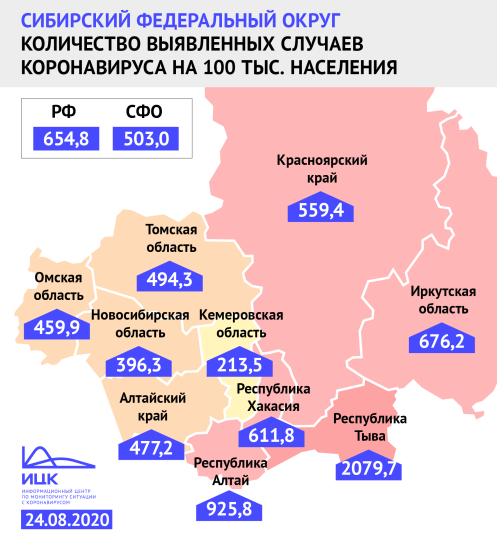 Темпы распространения эпидемии коронавируса в Иркутской области снижаются несколько недель подряд
