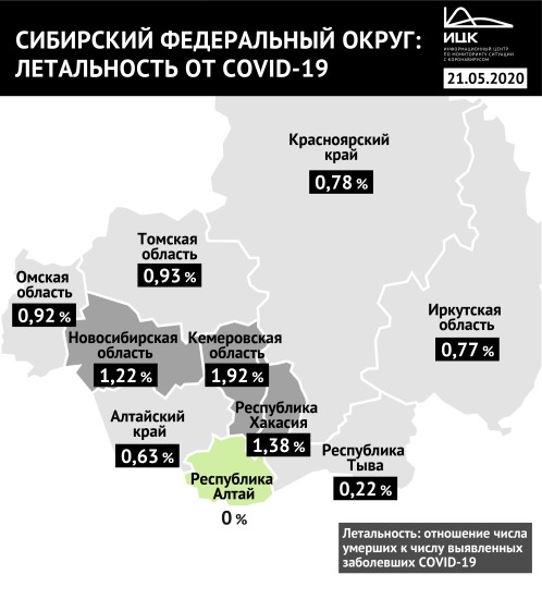 Иркутская область вошла в пятёрку регионов СФО с низкой летальностью коронавируса