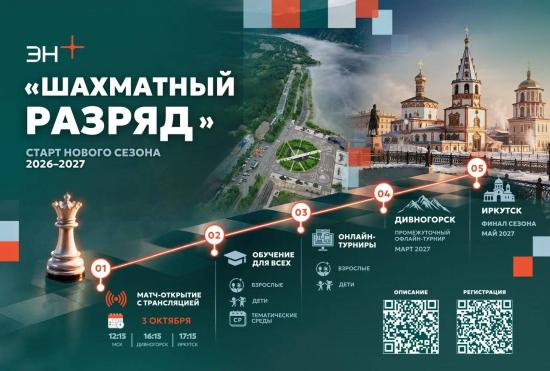 Открытую шахматную программу для взрослых и детей запустит Эн+ 