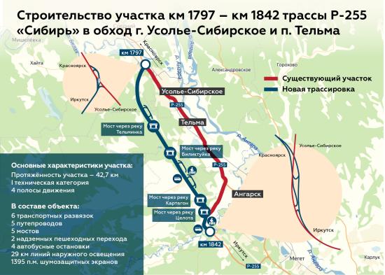 Обход Усолья и Тельмы начнут строить в сентябре