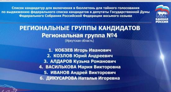 Игорь Кобзев возглавил список «Единой России» от Иркутской области на выборах в Госдуму