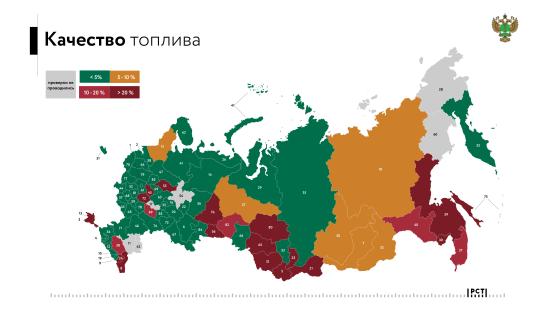 Росстандарт представил Карту качества топлива России