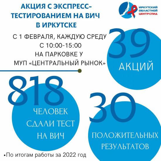 В Иркутске стартовала акция «Время знать» по экспресс-тестированию на ВИЧ