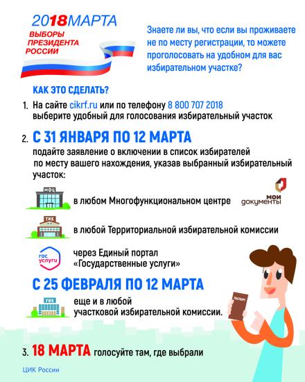 Избирательная комиссия Иркутской области разъясняет, что на выборах президента России нельзя проголосовать заранее, днем голосования является 18 марта 2018 года На выборах президента России не будет открепительных удостоверений