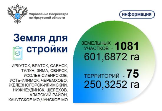 Чунский район присоединился к проекту «Земля для стройки»