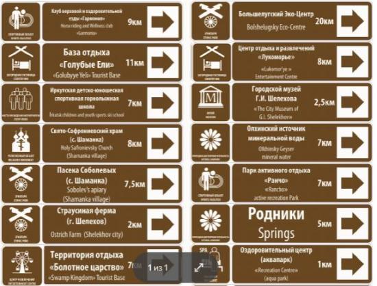 Знаки туристической навигации установят в Шелеховском районе