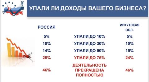 barometr_biznesa.jpg