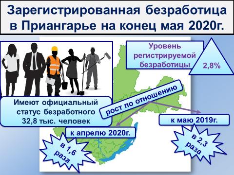 bezrabotica_na_1.06.jpg