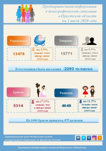 demografiya_06-20.jpg