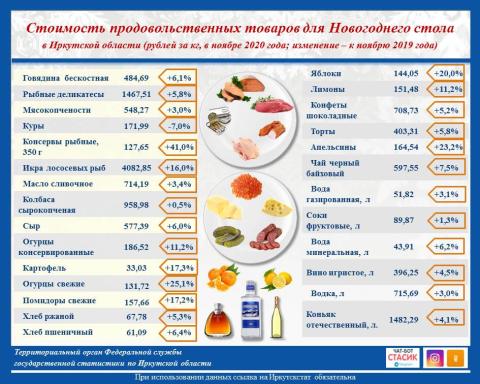 novogodniy_stol_2020_3.jpg