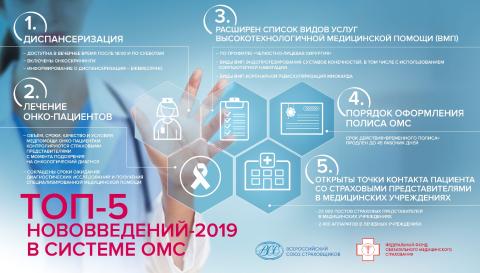 oms_novovvedeniya_2019.jpg
