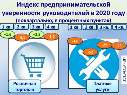 predprinimatelskaya_uverennost.jpg