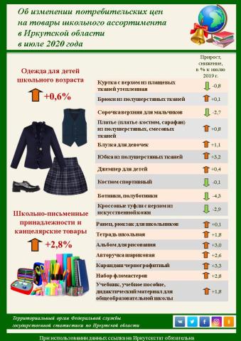 statistika_shkolnye_tovary.jpg