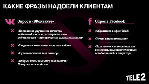 tele2_most_hated_phrases.jpeg