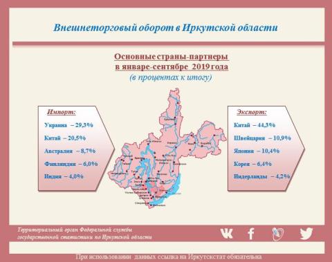 vneshnetorgovyy_oborot_9.jpg