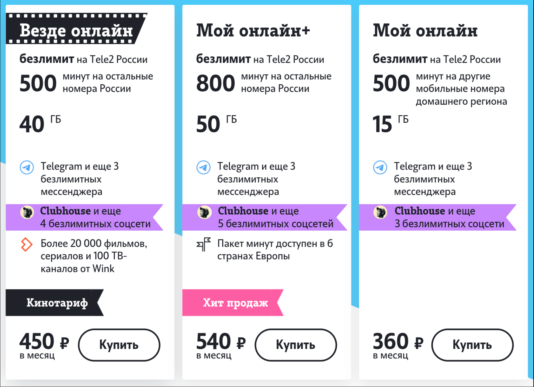 Tele2 обнулила доступ к Clubhouse